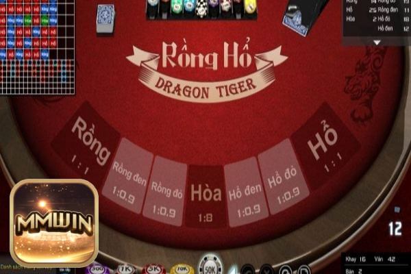 MMwin giới thiệu về tựa game Rồng Hổ Đại Chiến 